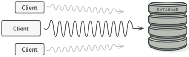 File:Proxi pattern1.png