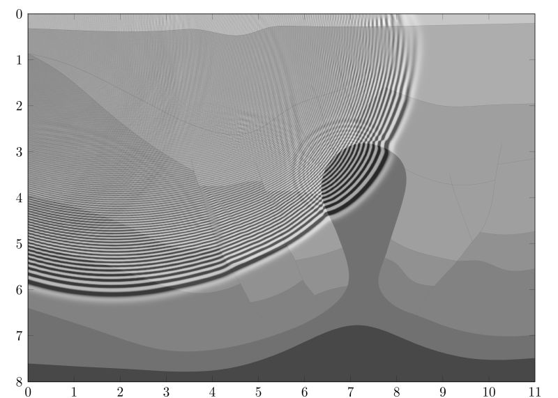 File:Domo propagacion df.jpg