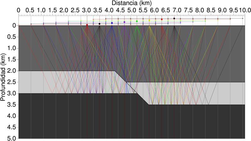 File:Trazado de rayos1.jpg