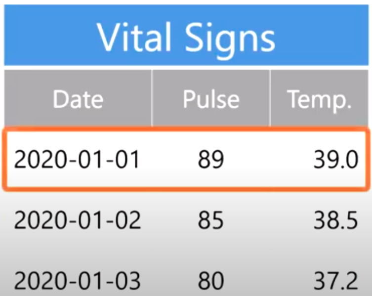 File:Observations-data sciences.png