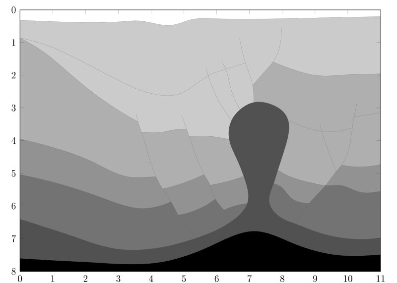 File:Domo salino2.jpg