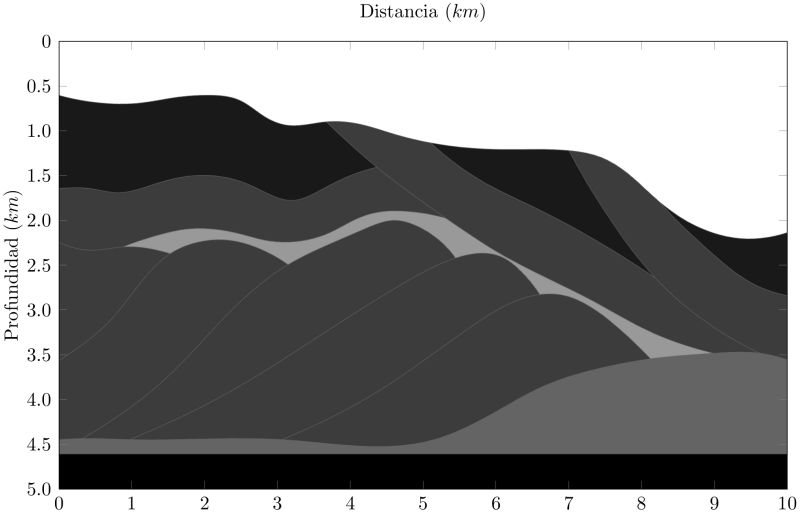 File:Modelo zona triangular.jpg