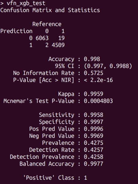 File:Vfn xgb test.png