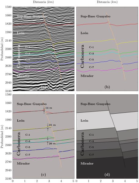File:Construccion modelo2.jpg