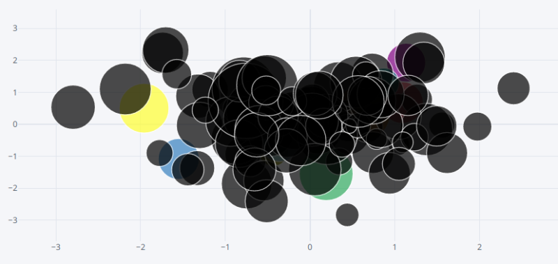 File:Plotly7.png
